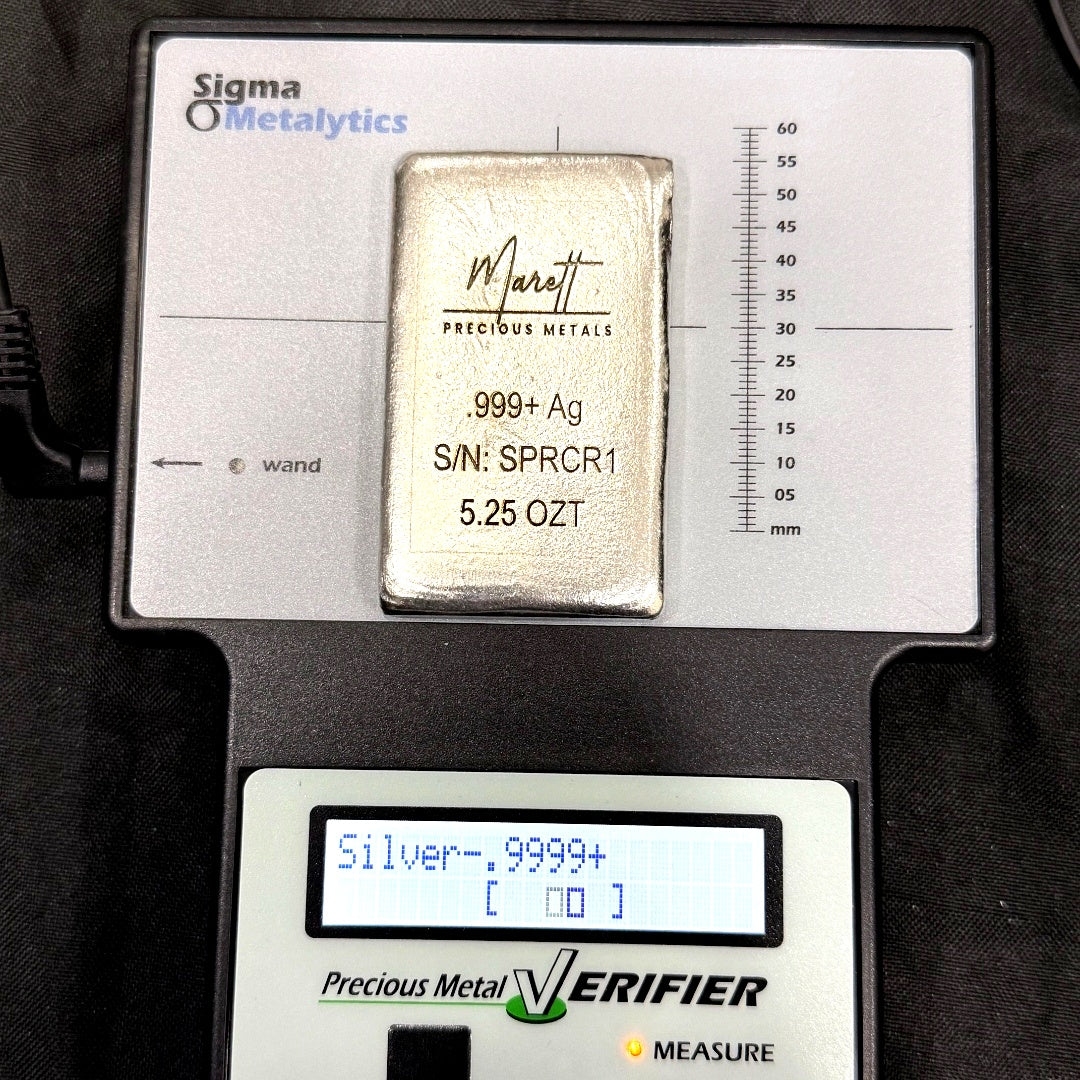 Supercar - Sigma Verification