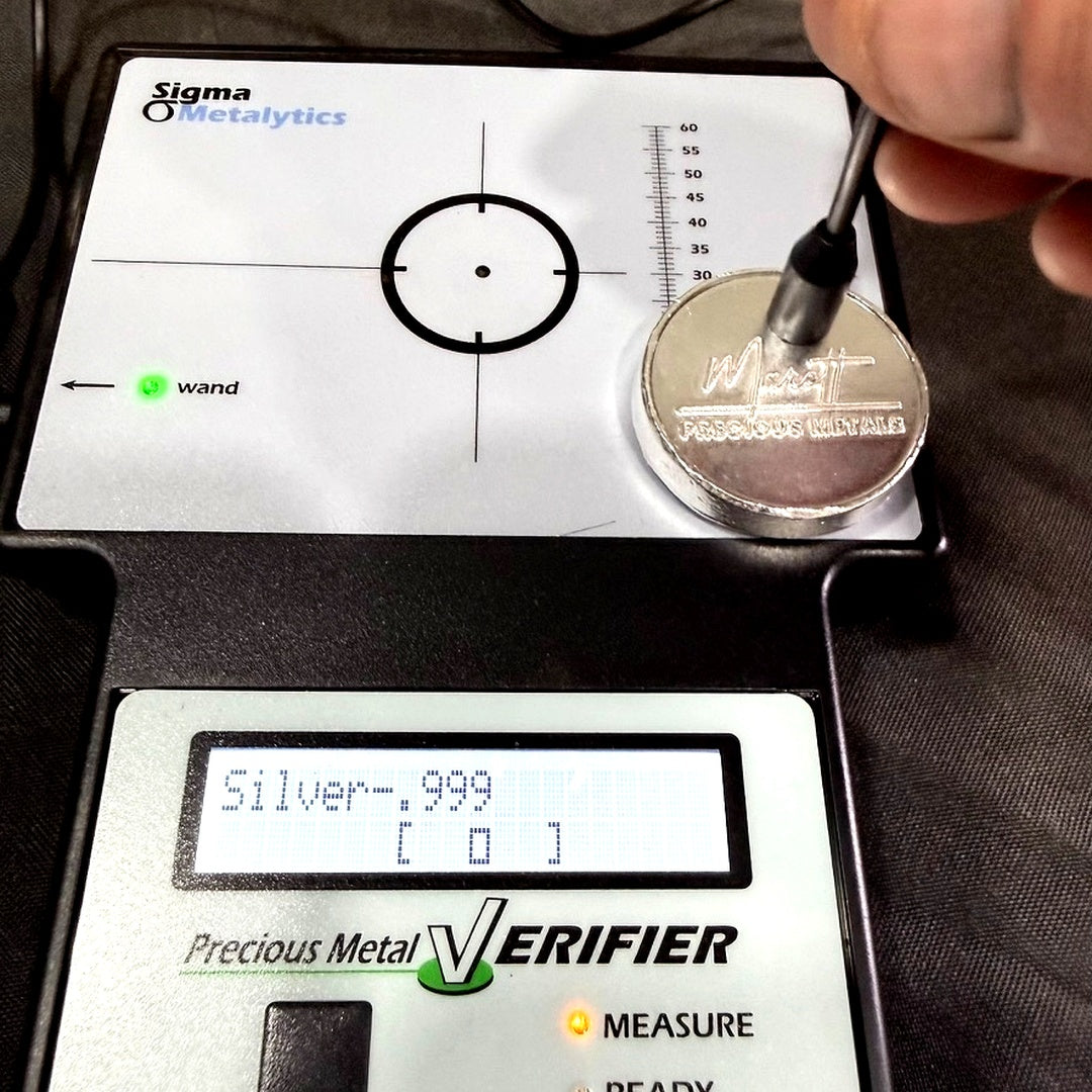MPM Signature Round - Sigma Verification